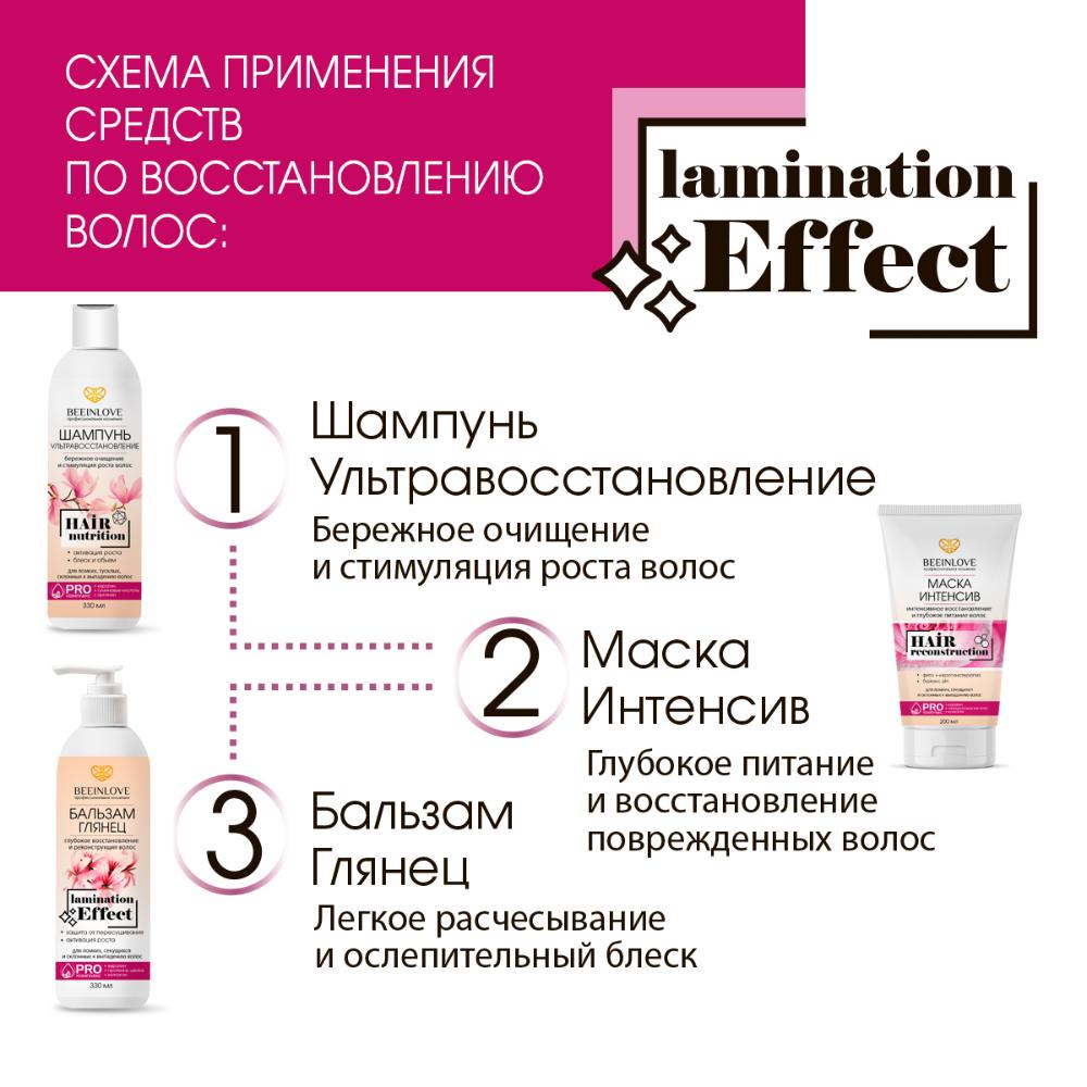 Бальзам ГЛЯНЕЦ lamination EFFECT