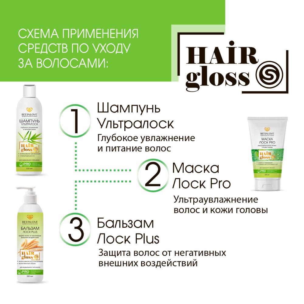 Маска ЛОСК PRO (ультраувлажнение волос и кожи головы) HAIR gloss